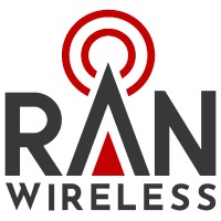 RAN Wireless logo