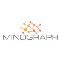 MindGraph logo