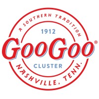 Image of Goo Goo Cluster