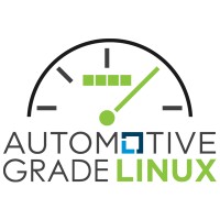 Automotive Grade Linux logo