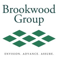 Brookwood Group logo