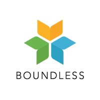 Boundless Learning logo