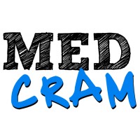 MedCram logo
