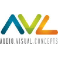 Audio Visual Concepts logo