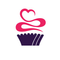 Fate Cakes logo