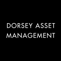 Dorsey Asset Management logo