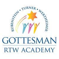 GOTTESMAN RTW ACADEMY logo