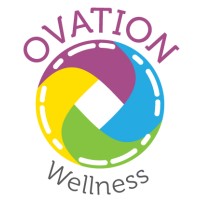 OVATION WELLNESS, LLC logo