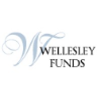 Wellesley Funds logo