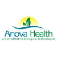 Anova Health logo