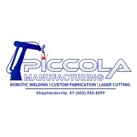 Piccola Manufacturing Inc logo