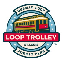 Loop Trolley Company logo