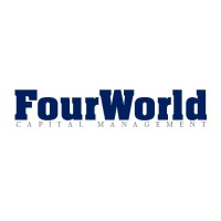 FourWorld Capital Management logo