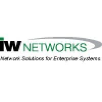 IwNetworks logo