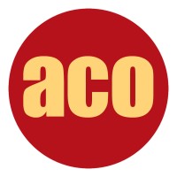 ADHD Coaches Organization (ACO) logo