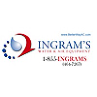 Ingrams Water & Air logo