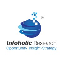 Image of Infoholic Research