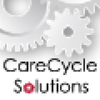 CareCycle Solutions logo