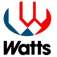 Watts of Lydney Group Ltd logo