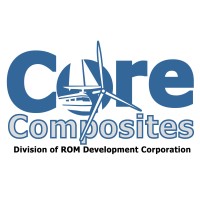 Core Composites logo
