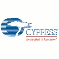 Image of Spansion is Cypress Semiconductor