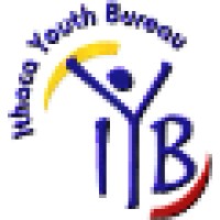 Ithaca Youth Bureau logo