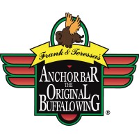 Anchor Bar ATX logo