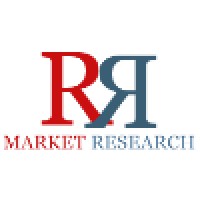 RnR Market Research