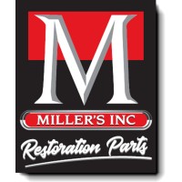 Miller's Inc. logo