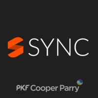 Sync Interactive - The mobile app specialists logo