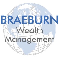 Braeburn Wealth Management logo
