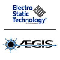 Electro Static Technology (AEGIS® Shaft Grounding Ring), An ITW Company logo