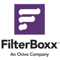 FilterBoxx Inc., an Ovivo company logo