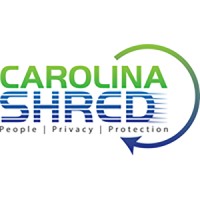 Carolina Shred logo