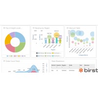 Image of Marketing Analytics