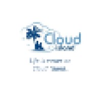 Cloud Island logo