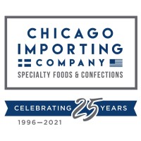 Chicago Importing Company logo