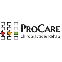 ProCare Chiropractic & Rehab logo