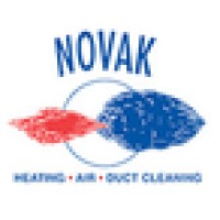 Novak Heating Co Inc logo