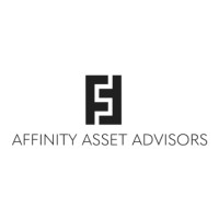 Affinity Asset Advisors logo