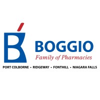 Boggio Pharmacy logo