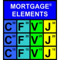 Mortgage Elements Inc logo