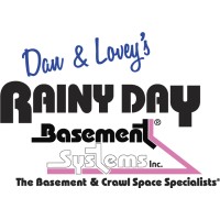 Rainy Day Basement Systems logo