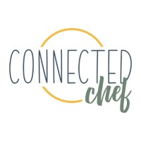 The Connected Chef logo
