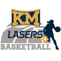 Kettle Moraine Girls Basketball Club logo