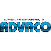 ADVACO logo