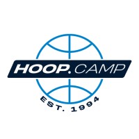 HOOP.CAMP ALL In Sports Foundations logo