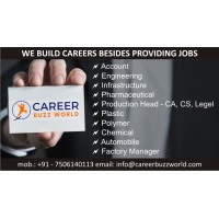 Career Buzz World Hr Recruiter logo