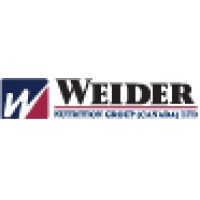 Weider Nutrition Group Canada logo