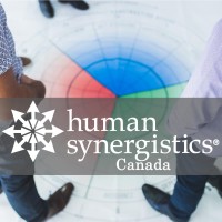 Human Synergistics Canada logo